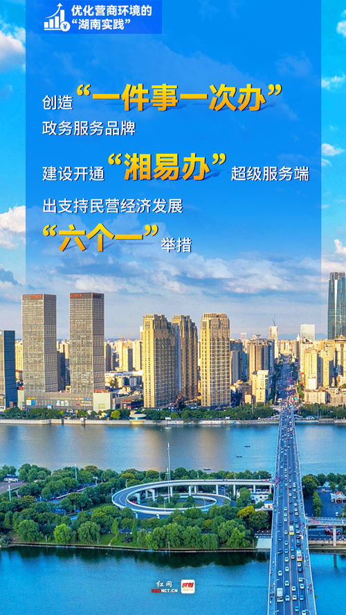 海报丨步步为 营 看湖南 吸金体质 是如何炼成的