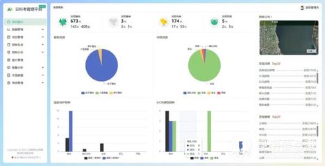 云南省基础研究专项重大项目“苍山综合科学考察”项目取得阶段性成果