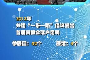 云视新闻的主页