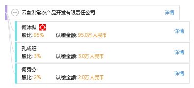 云南洪常农产品开发有限责任公司