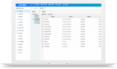 昆明网络公司|云南网络公司|昆明网站建设公司|昆明网页设计|云南网站制作|新媒体运营公司|APP开发|小程序研发|尽在昆明奥远科技