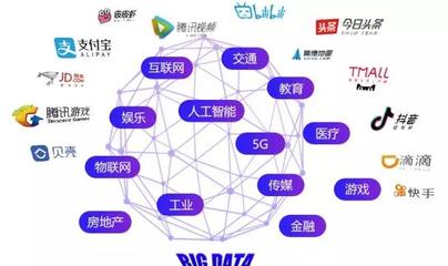 北大青鸟云南嘉荟计算机学院2021年招生简章!