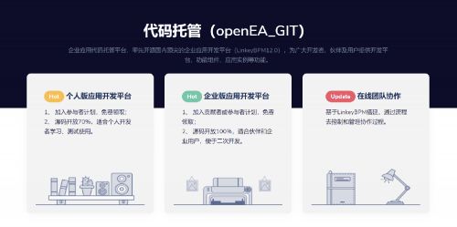上线一周就被点名推荐到gitee 看看这个开源项目到底有多硬核