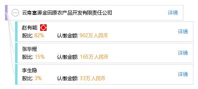 云南富源金田原农产品开发有限责任公司
