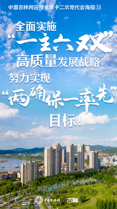 中国吉林网迎接省第十二次党代会海报33丨全面实施 一主六双 高质量发展战略,努力实现 两确保一率先 目标