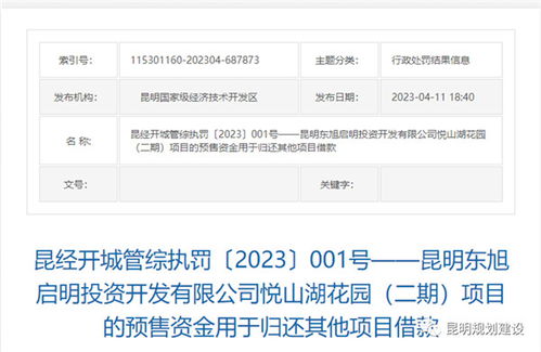 不按规定使用预售资金,昆明一公司被处罚